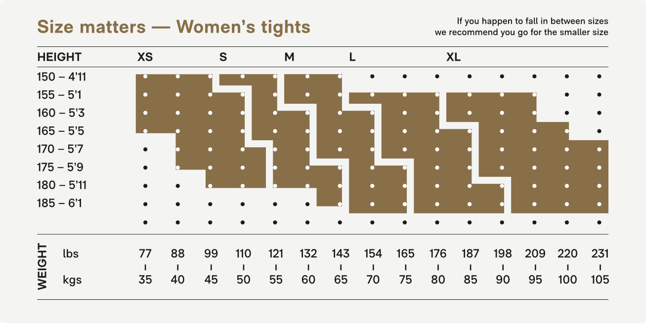 Women's SERIES5 Long Tights Black Compression Tights SKINS UK